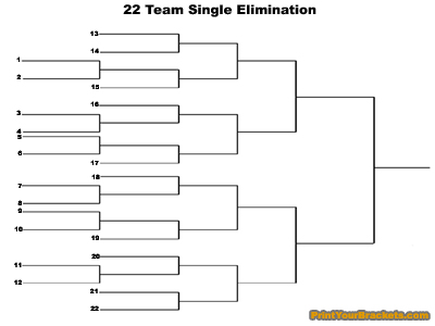 Printable 22 team single elimination tournament bracket
